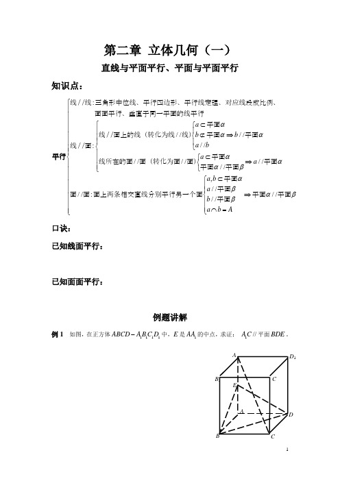 新课标立体几何常考平行证明题汇总