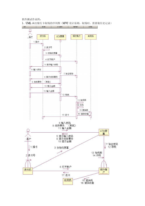 uml画出银行卡取钱的序列图