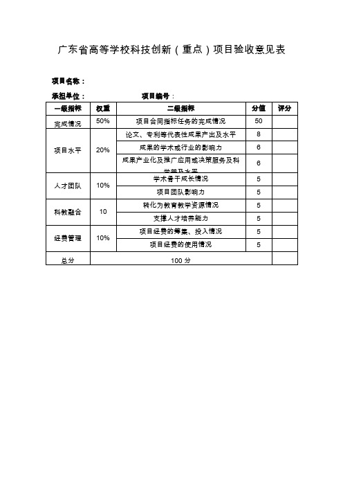 广东省高等学校科技创新(重点)项目验收意见表