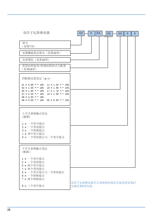 双浮子瓦斯继电器13EMB-Bxx