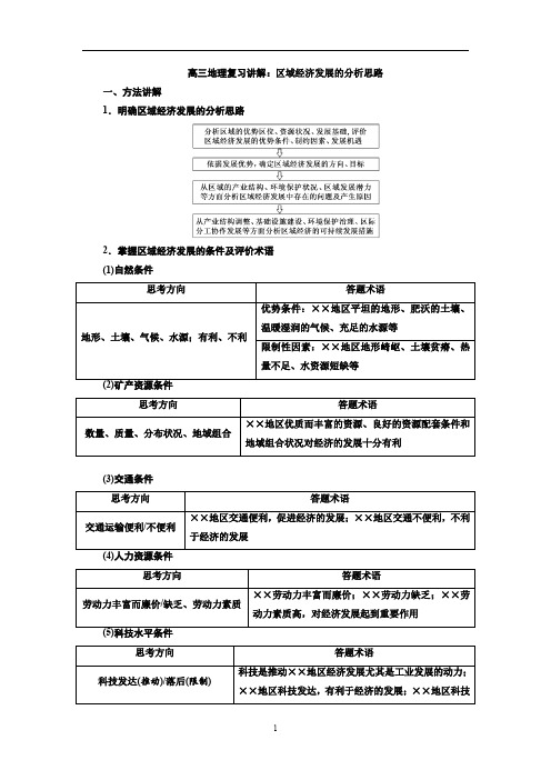 高三地理复习讲解：区域经济发展的分析思路