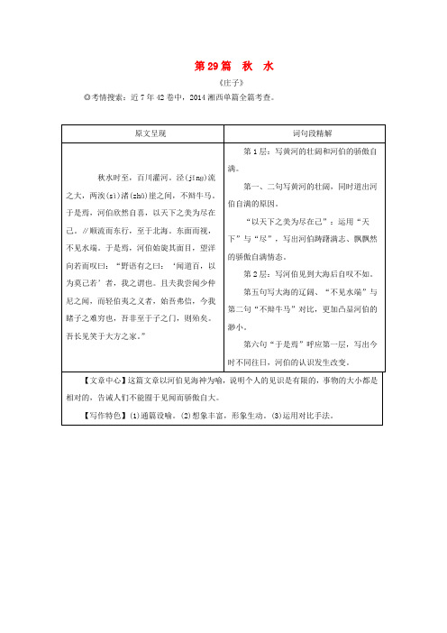 湖南省2018中考语文面对面 第29篇 秋水复习素材