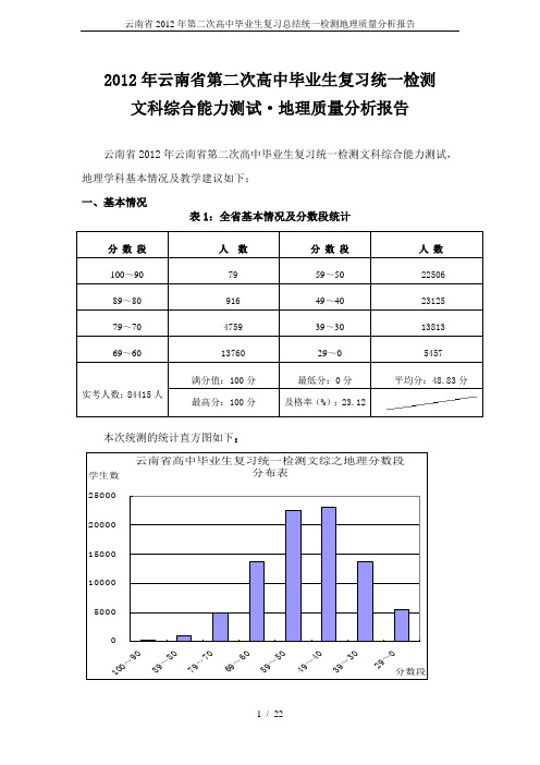 云南省2012年第二次高中毕业生复习总结统一检测地理质量分析报告