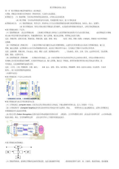 数字图像处理复习要点3