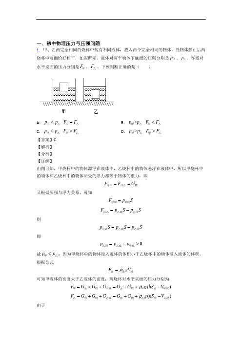 物理专题复习压力与压强的综合题含详细答案