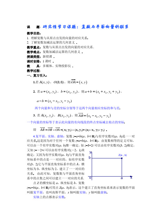 研究性学习课题：复数与平面向量的联系