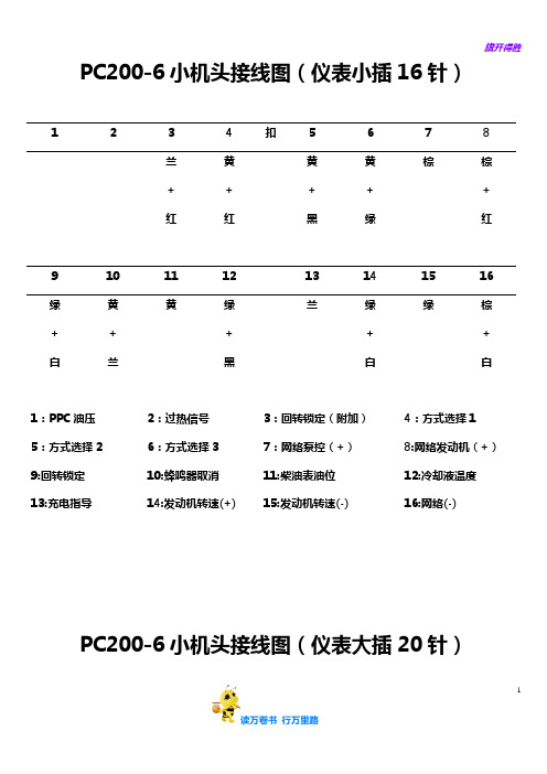 【小松挖掘机】PC200-6小机头接线图