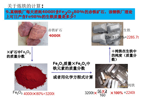 含杂质计算