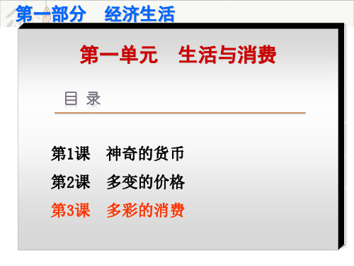 高考政治艺考政治生活复习多彩的消费精品PPT课件