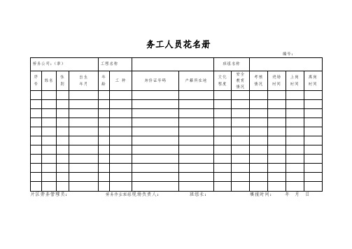 花名册、考勤表、工资一体表