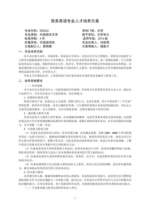 商务英语专业人才培养方案