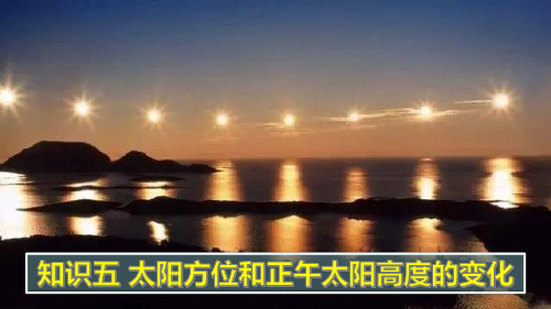 太阳方位和正午太阳高度的变化(课件)-备战2024年高考地理一轮复习