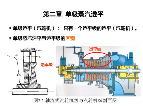 叶轮机械原理-第二章单级蒸汽透平