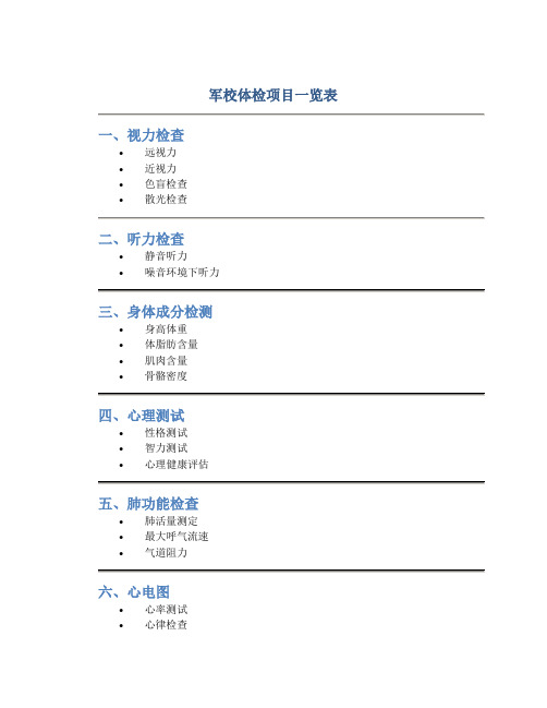 军校体检项目一览表