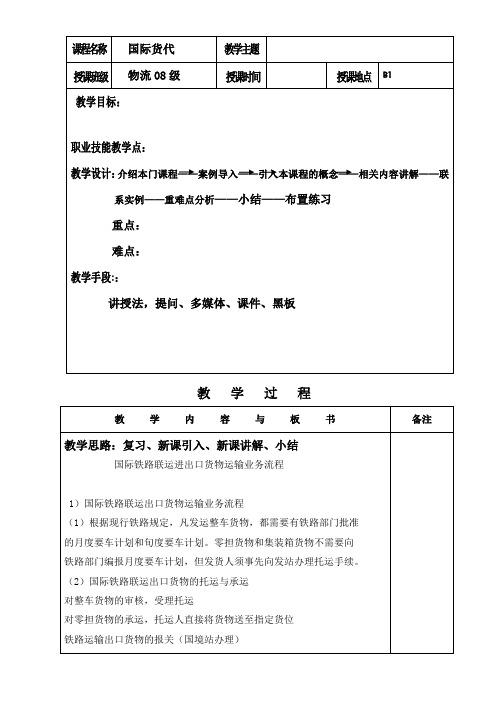 国际铁路联运进出口货物运输业务流程