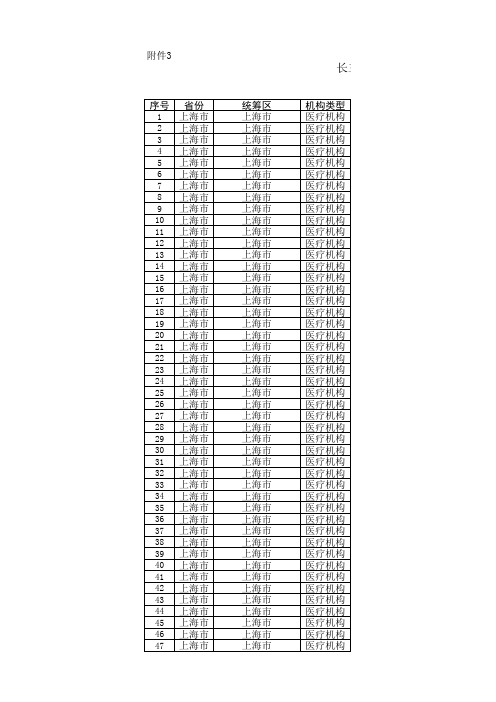 长三角地区跨省异地就医门诊费用直接结算联网定点医疗机构名单