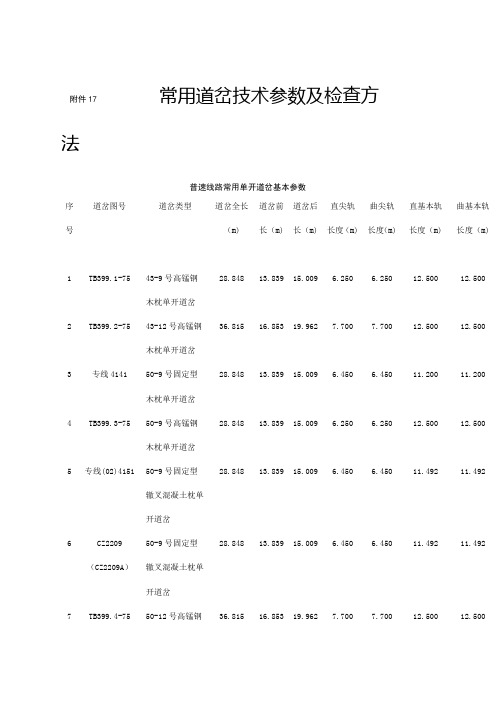 常用道岔技术参数及检查方法