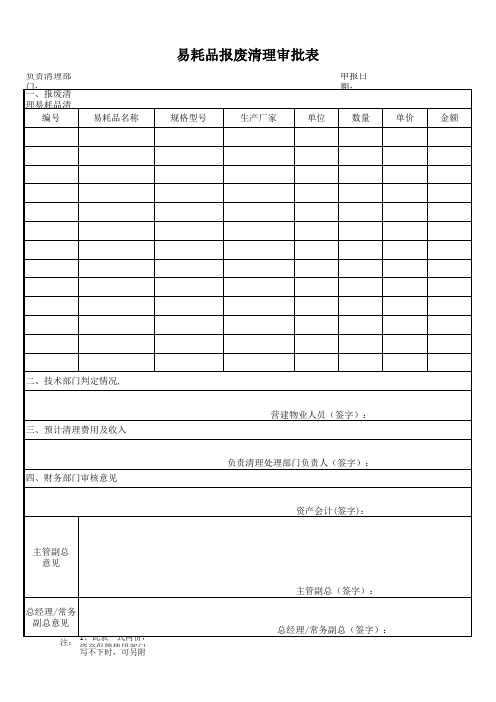 CW017B易耗品报废清理审批表