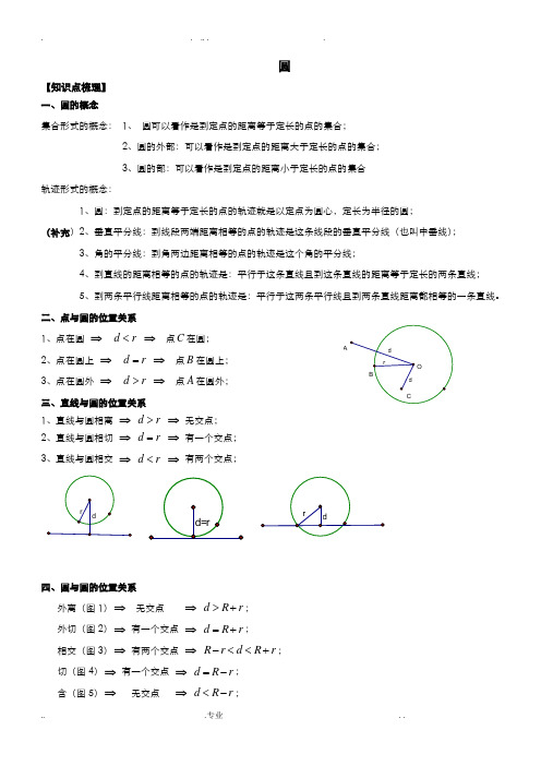 圆知识梳理+题型归纳附答案_(详细知识点归纳+中考真题)