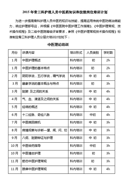 护理人员中医药知识与技能培训计划