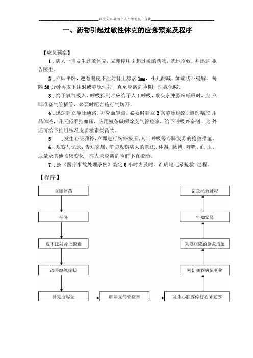 药物引起过敏性休克的应急预案及程序