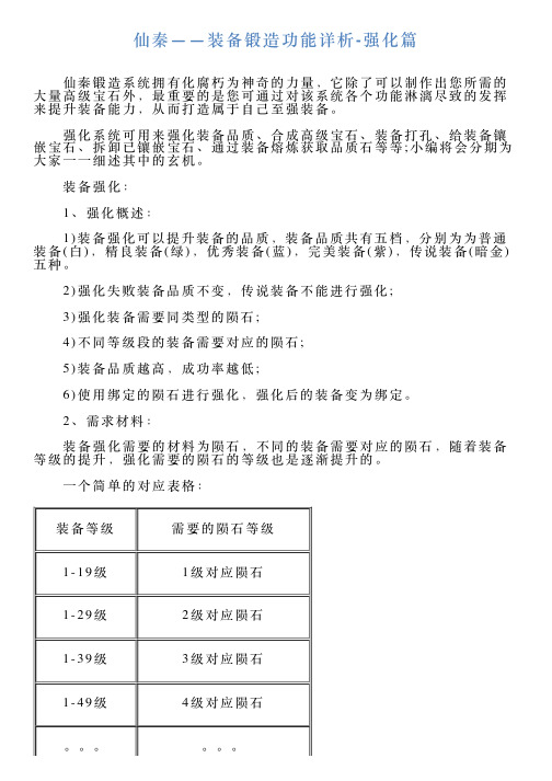 仙秦——装备锻造功能详析强化篇