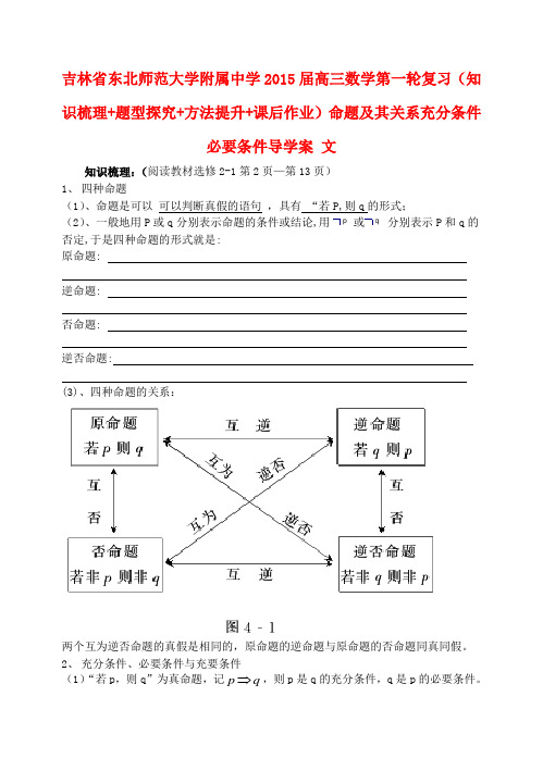 吉林省东北师范大学附属中学2015届高三数学第一轮复习(知识梳理+题型探究+方法提升+课后作业)命题及其关系%