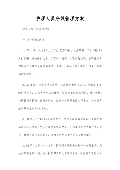 护理人员分级管理方案