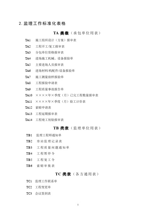 监理工作标准化表格2