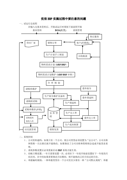 优依ERP实施过程中要注意问题