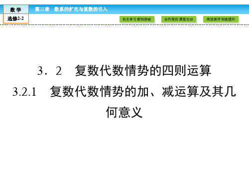 3.2.1复数代数形式的加、减运算及其几何意义课件人教新课标