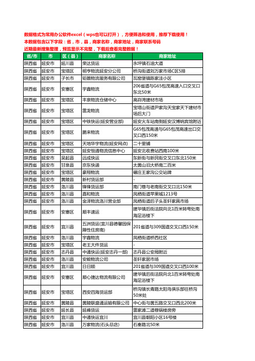 2020新版陕西省延安市物流工商企业公司商家名录名单黄页联系电话号码地址大全118家