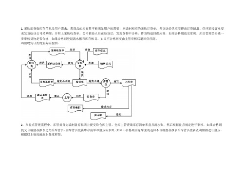 管理信息系统数据流程图和业务流程图参考