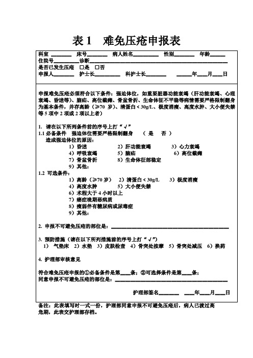 难免压疮申报表