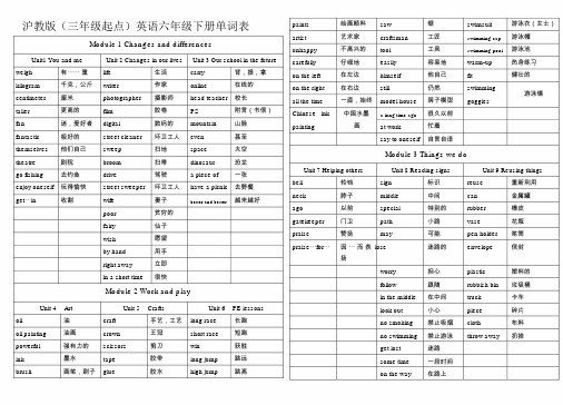 沪教版(三年级起点)英语六年级下册单词表