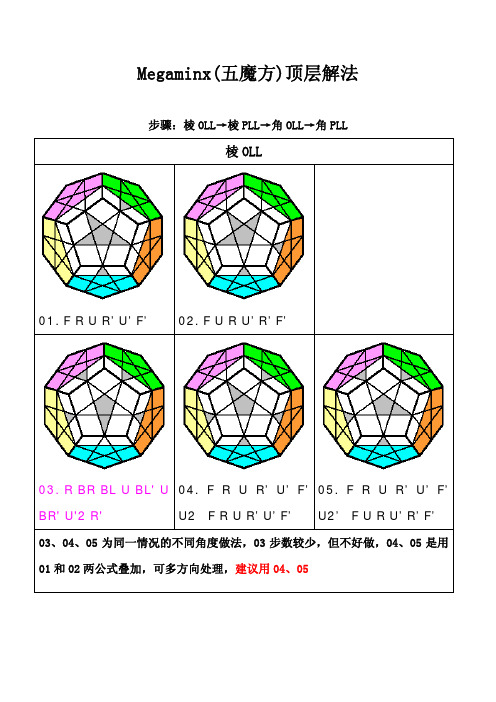 五魔方最后一层还原公式图解