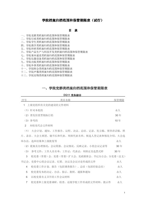 学院档案归档范围和保管期限表(试行)