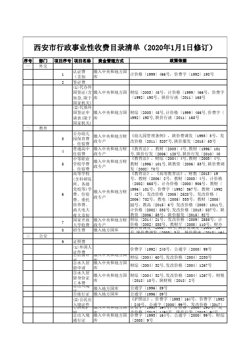 西安市行政事业性收费目录清单(2020年1月1日修订)