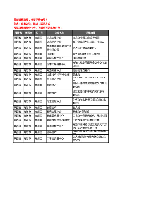 新版陕西省商洛市商州区房屋中介企业公司商家户名录单联系方式地址大全19家