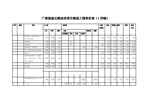 路基工程单价表