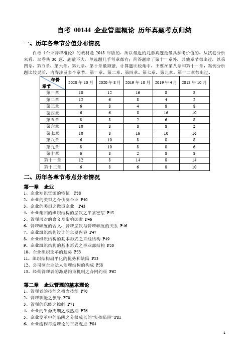 自考 00144 企业管理概论 历年真题考点归纳