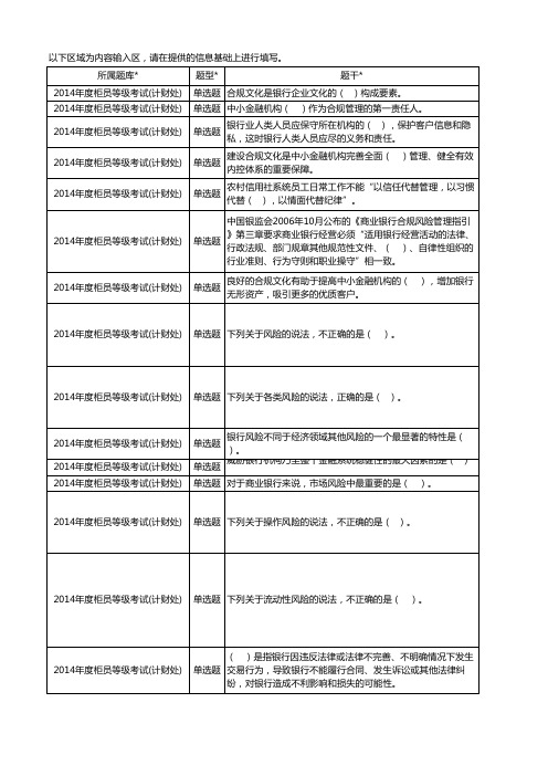 风险合规处应知应会题库(风险防控类)