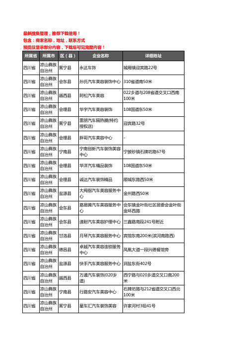 新版四川省凉山彝族自治州汽车装饰企业公司商家户名录单联系方式地址大全107家