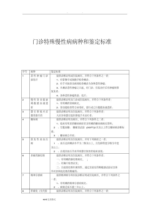 门诊慢性病病种和鉴定标准