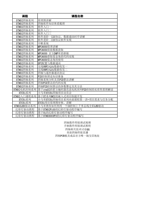 小马哥旧版stm32四轴学习课程链接