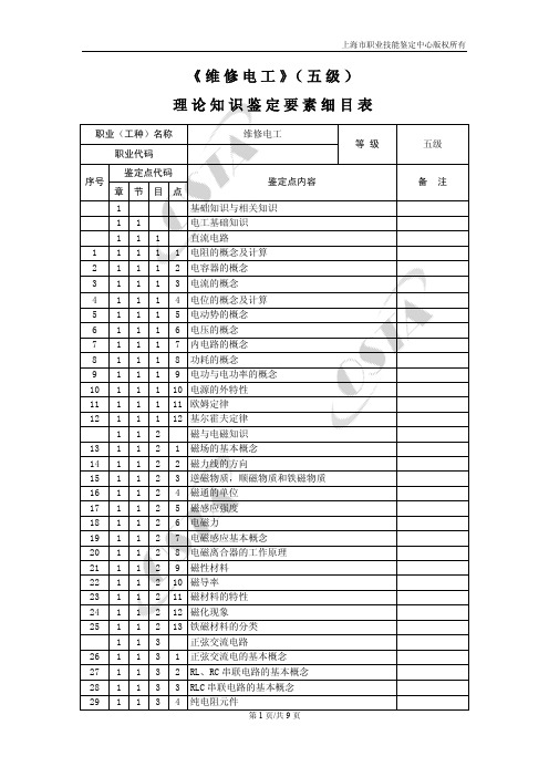 《维修电工》(五级)理论知识鉴定要素细目表