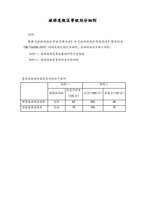 旅游度假区等级划分细则及评分表