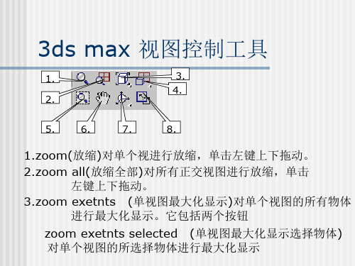 3ds max 视图控制工具