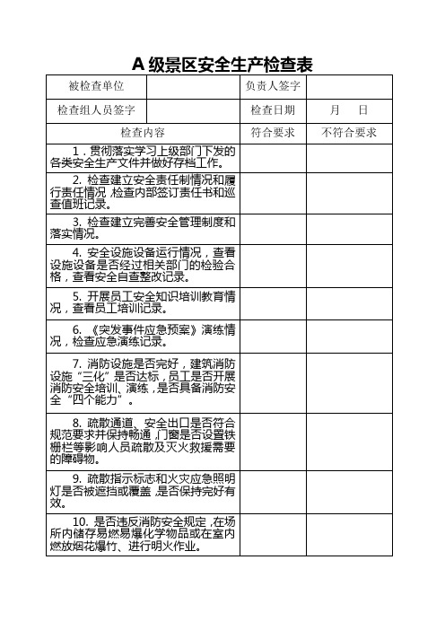 A级景区安全生产检查表