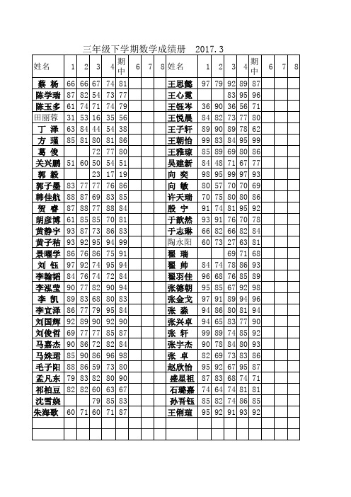 三年级下学期数学成绩表